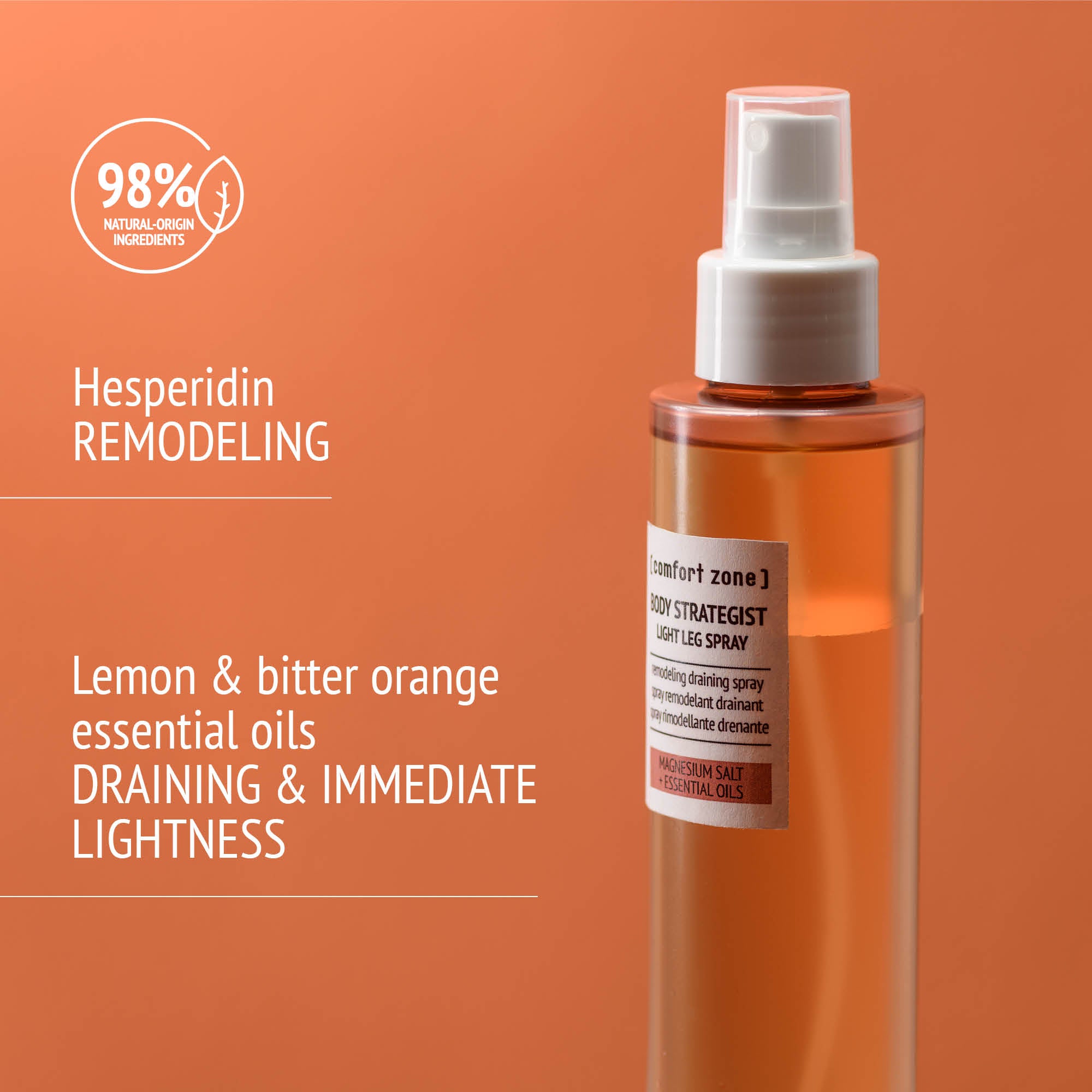 Body Strategist Light Leg Spray 150ml