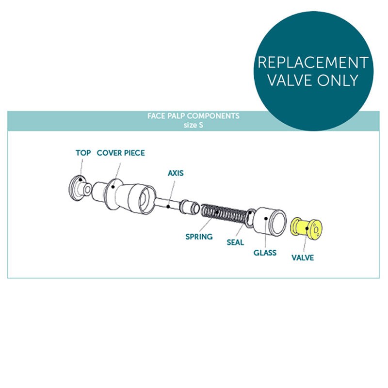 RPL Suction Valve - Size S