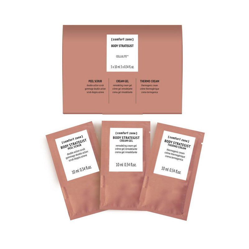 Body Strategist System Set (Cellulite) - Samples
