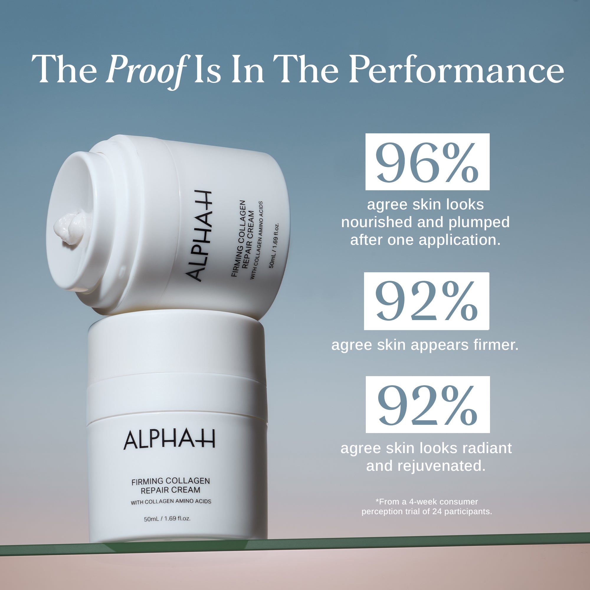 Firming Collagen Repair Cream 50ml
