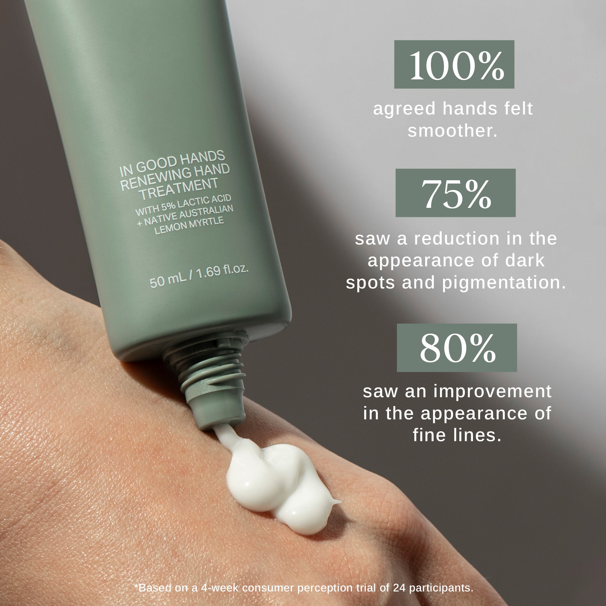 In Good Hands Renewing Hand Treatment 50ml