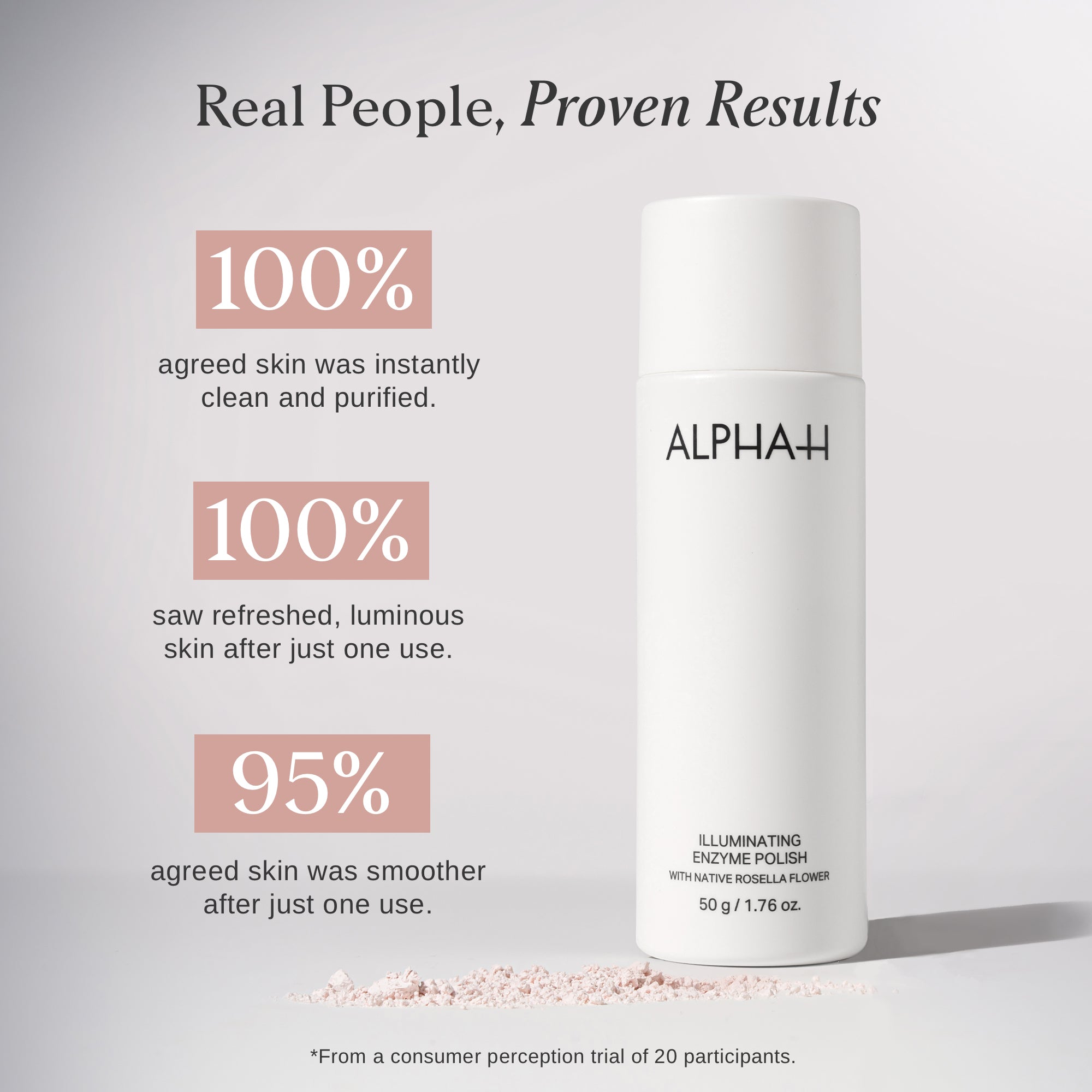 Illuminating Enzyme Polish with Native Rosella Flower 50g