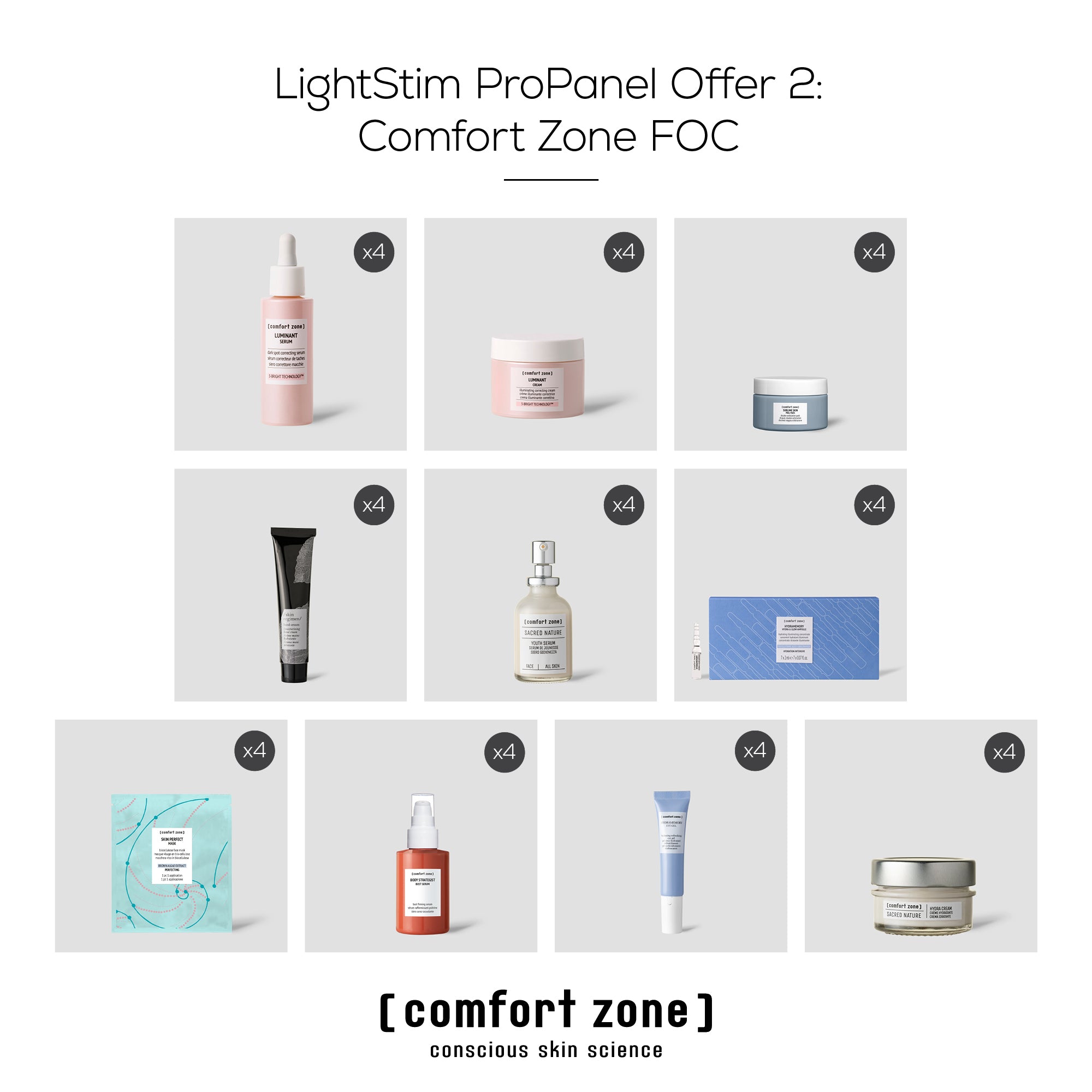 Lightstim Pro Panel + Comfort Zone Package