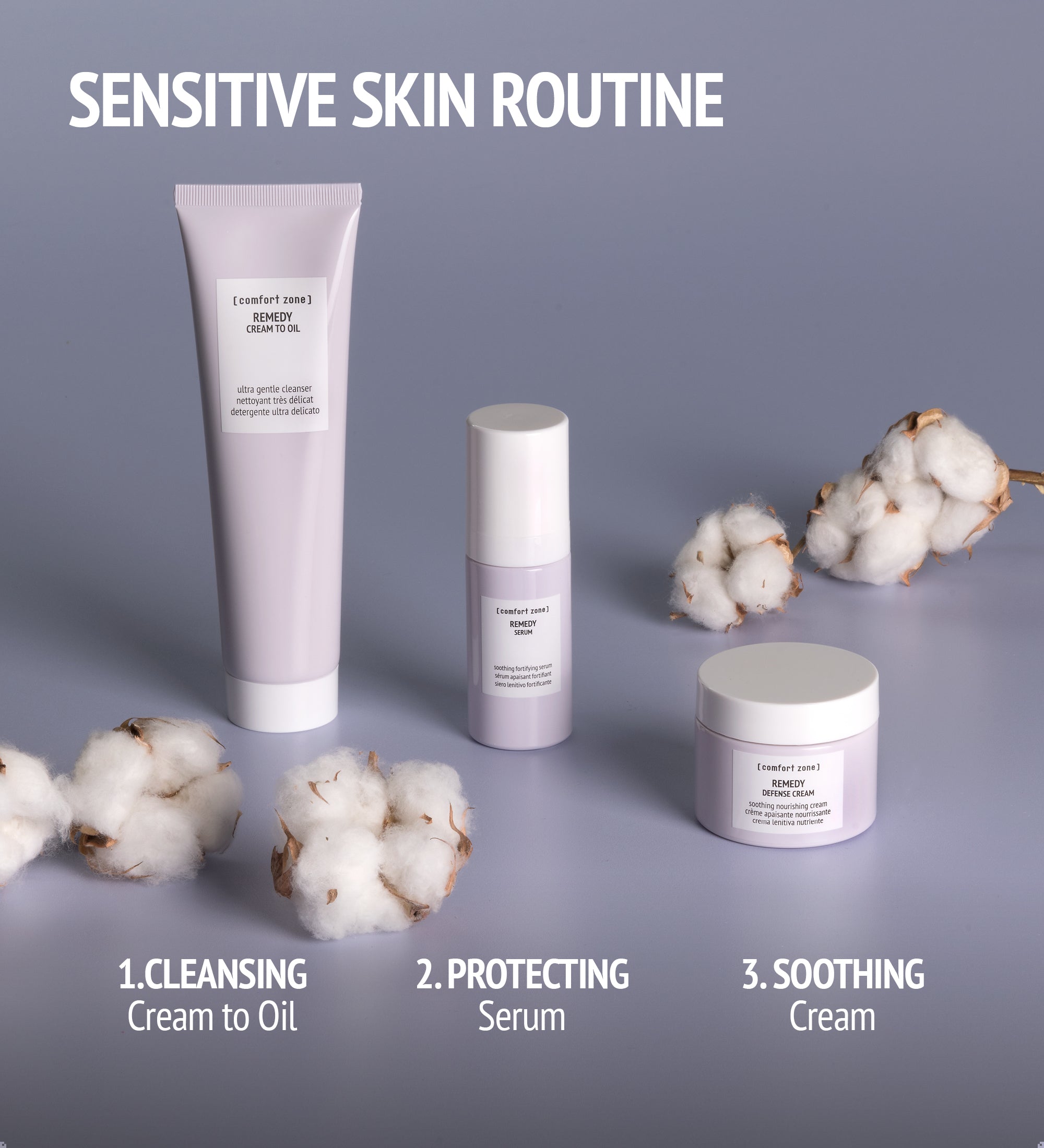 Remedy Cream to Oil 150ml