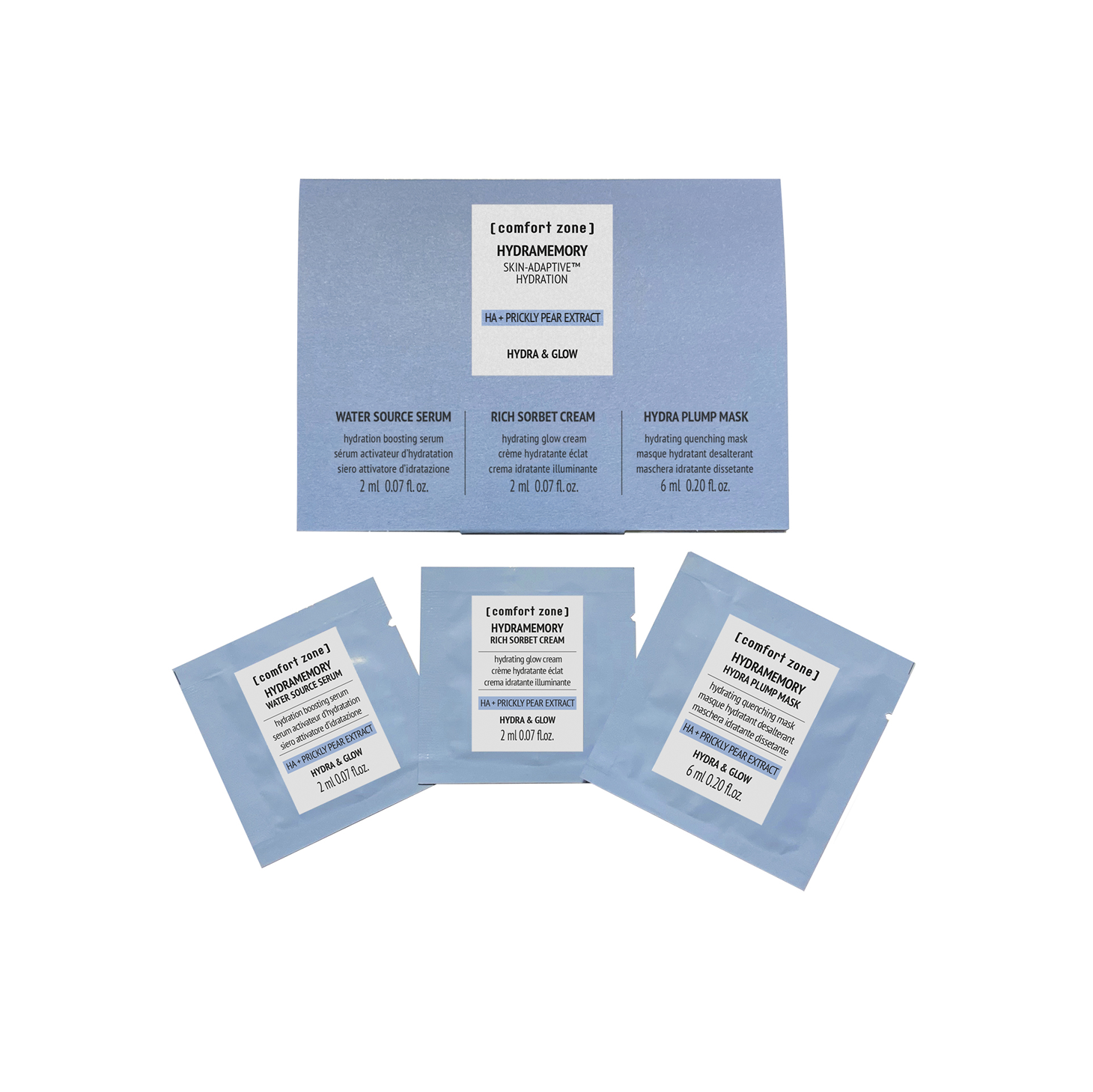 Hydramemory System Set - Samples