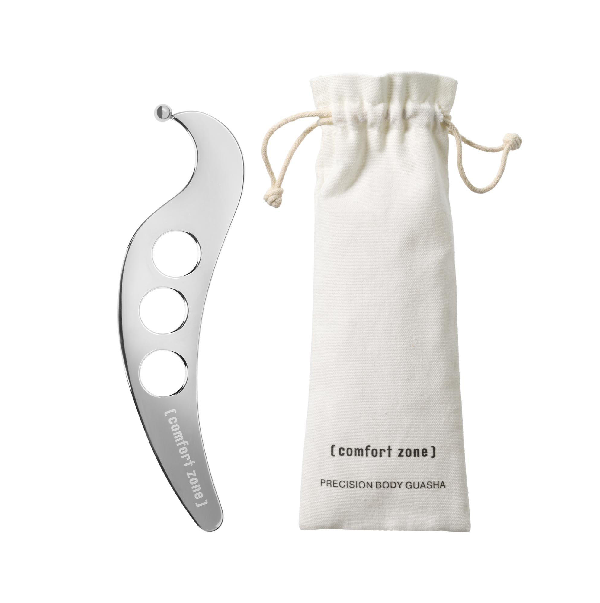 Body Strategist Body Tool