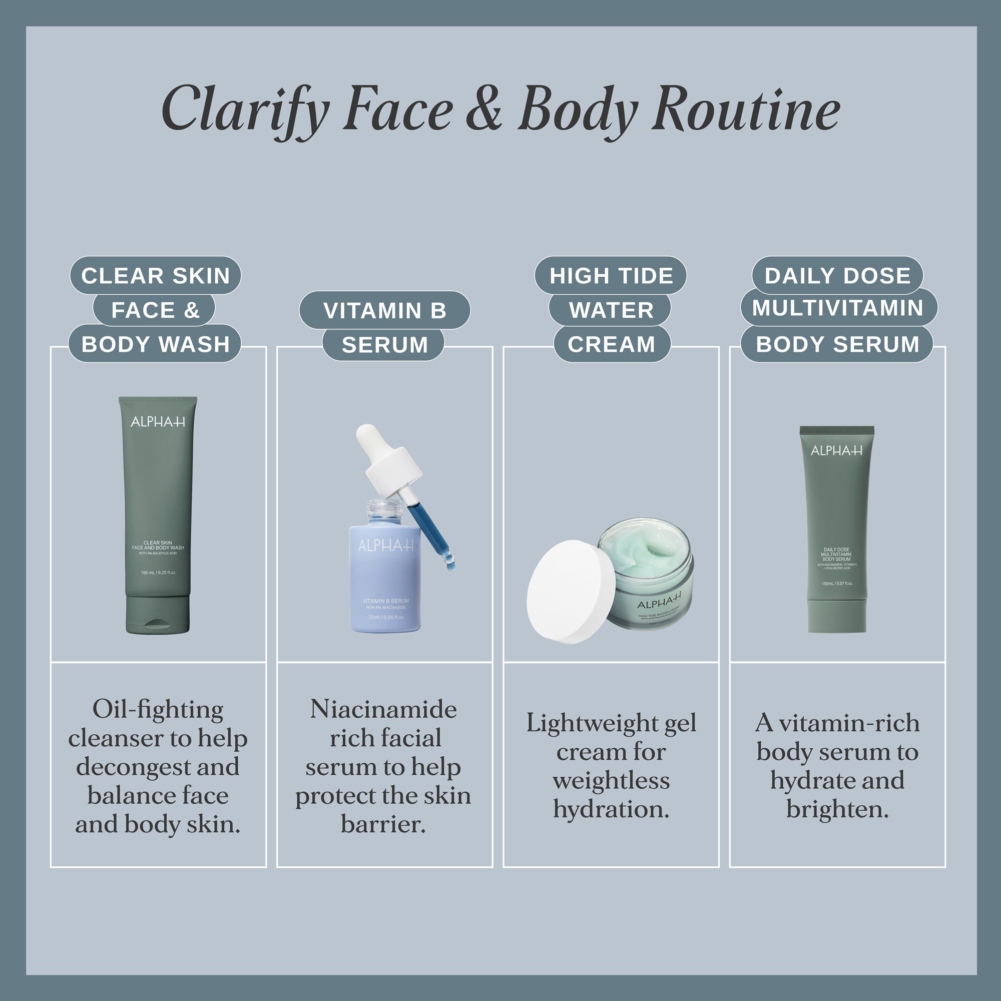 Clear Skin Face and Body Wash with Salicylic Acid 185ml - Retail