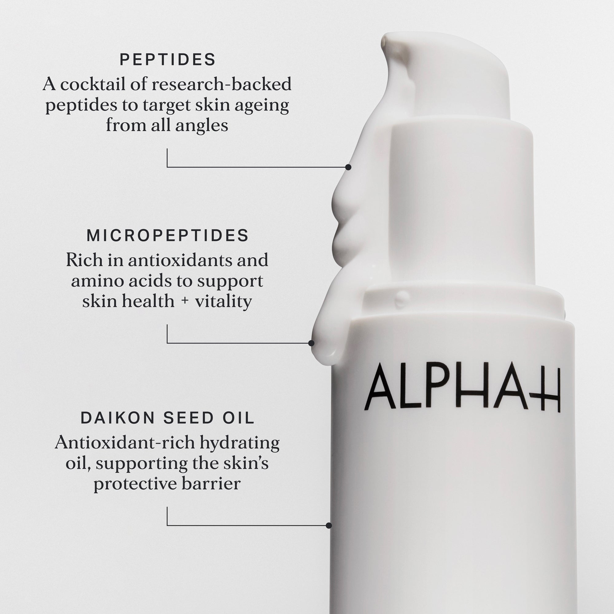 Multi-Peptide Revitalise Serum 30ml - Retail