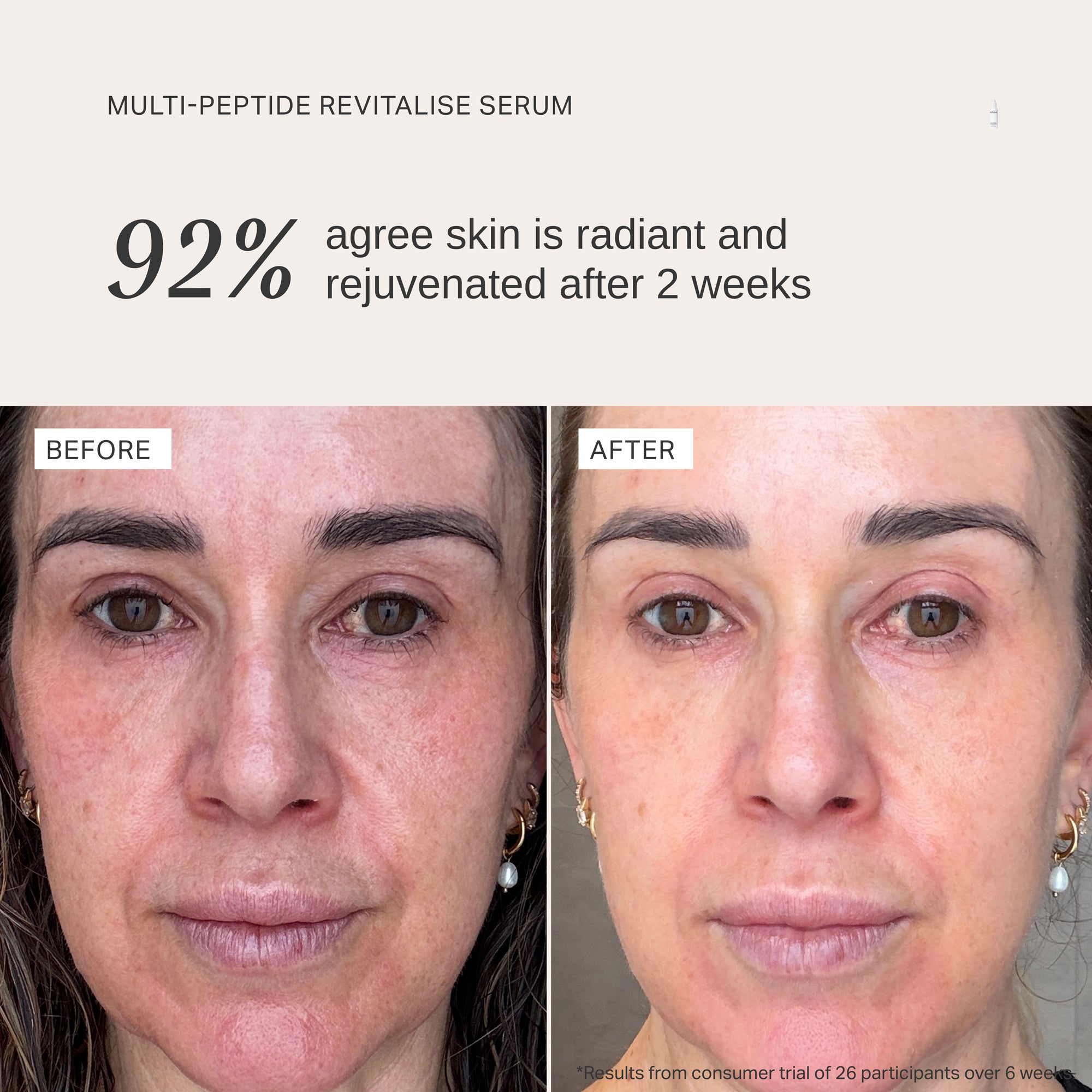 Multi-Peptide Revitalise Serum 30ml - Retail