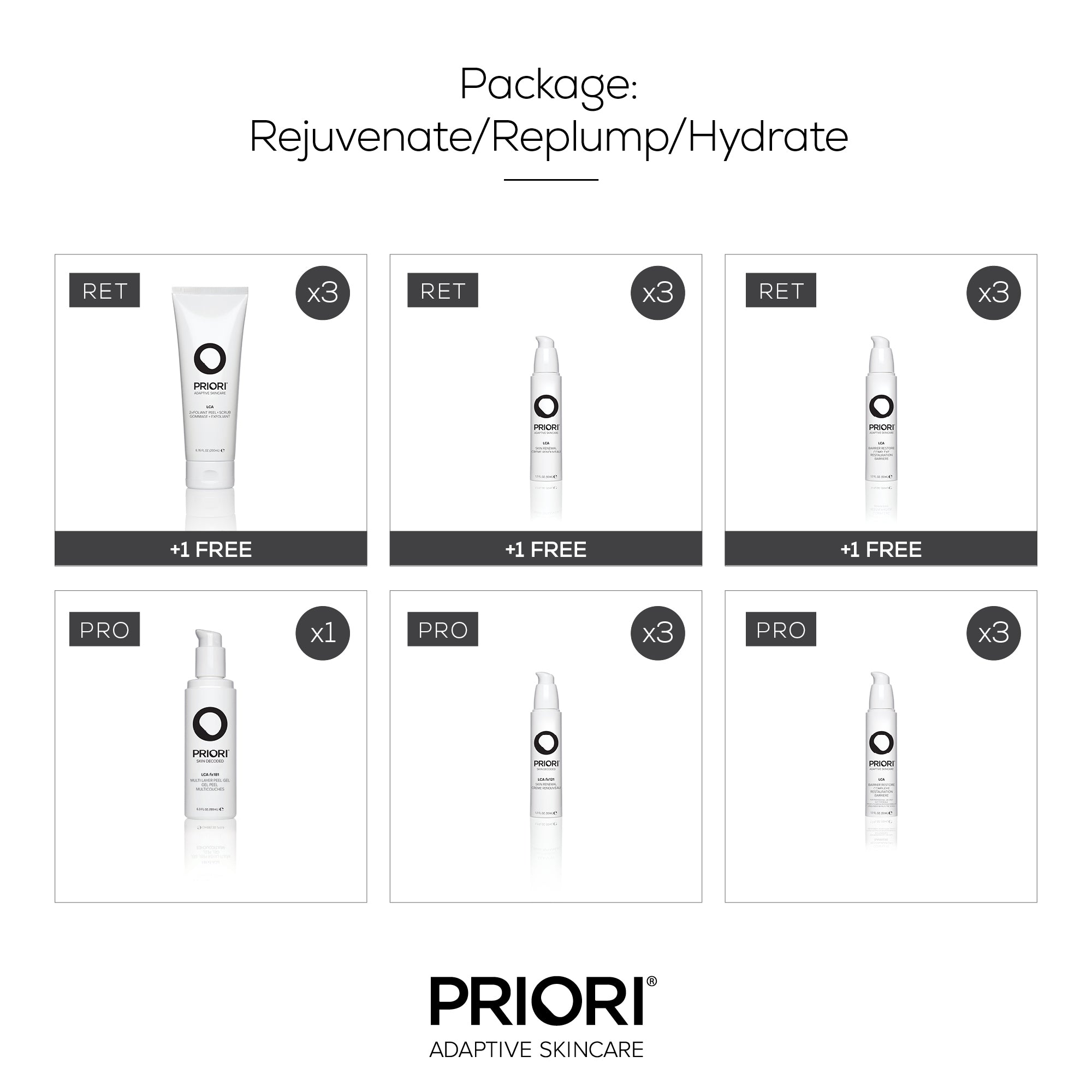 Priori Rejuvenate, Hydrate, Replump Package