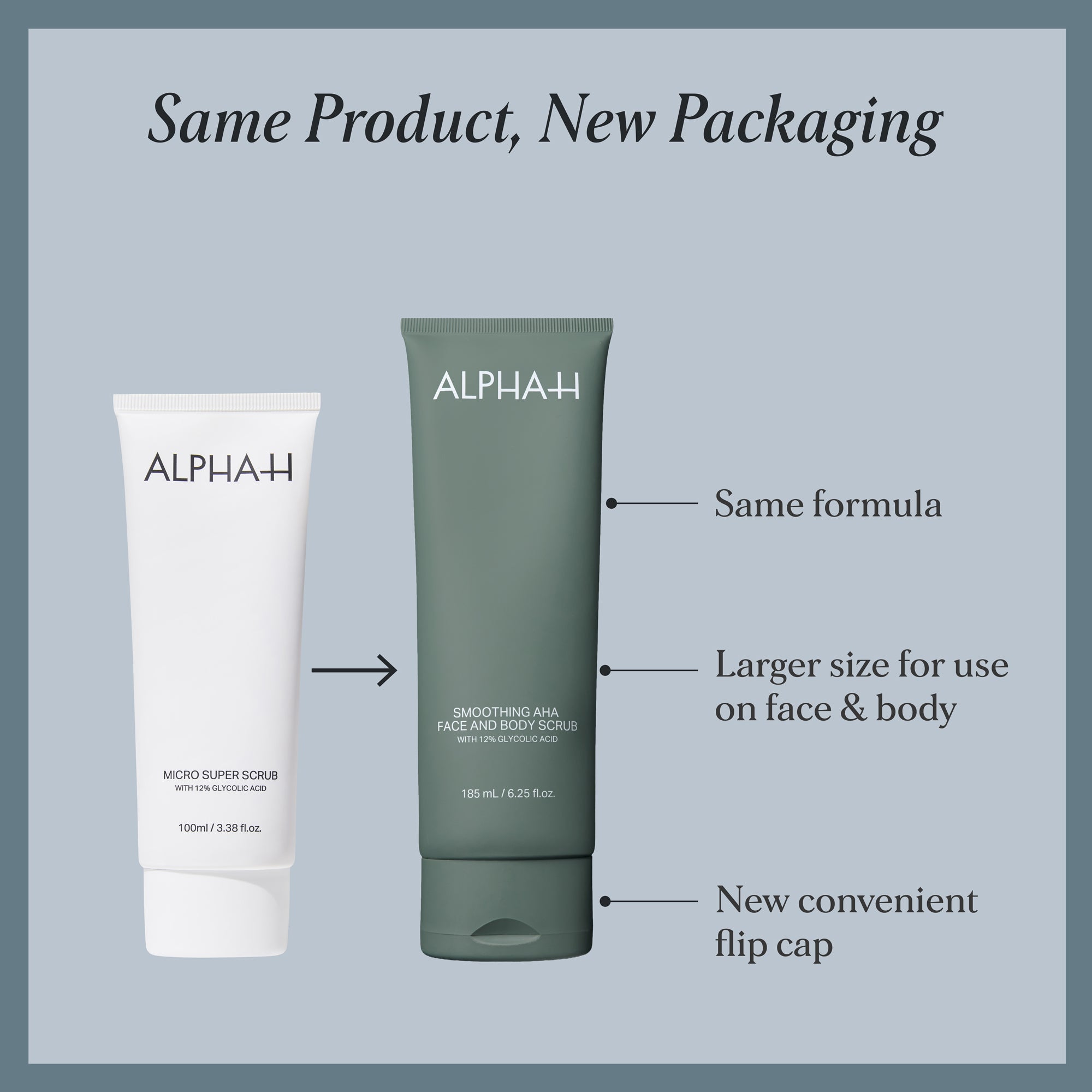 Smoothing AHA Face & Body Scrub with 12% Glycolic Acid 185ml - Retail