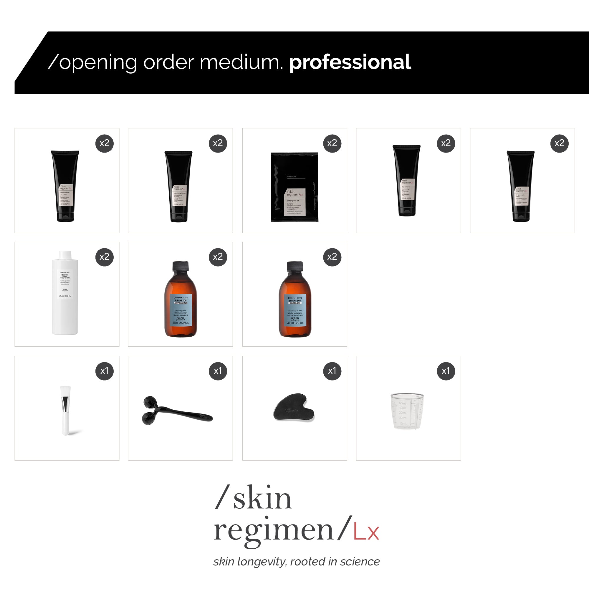 Skin Regimen Opening Order - Medium