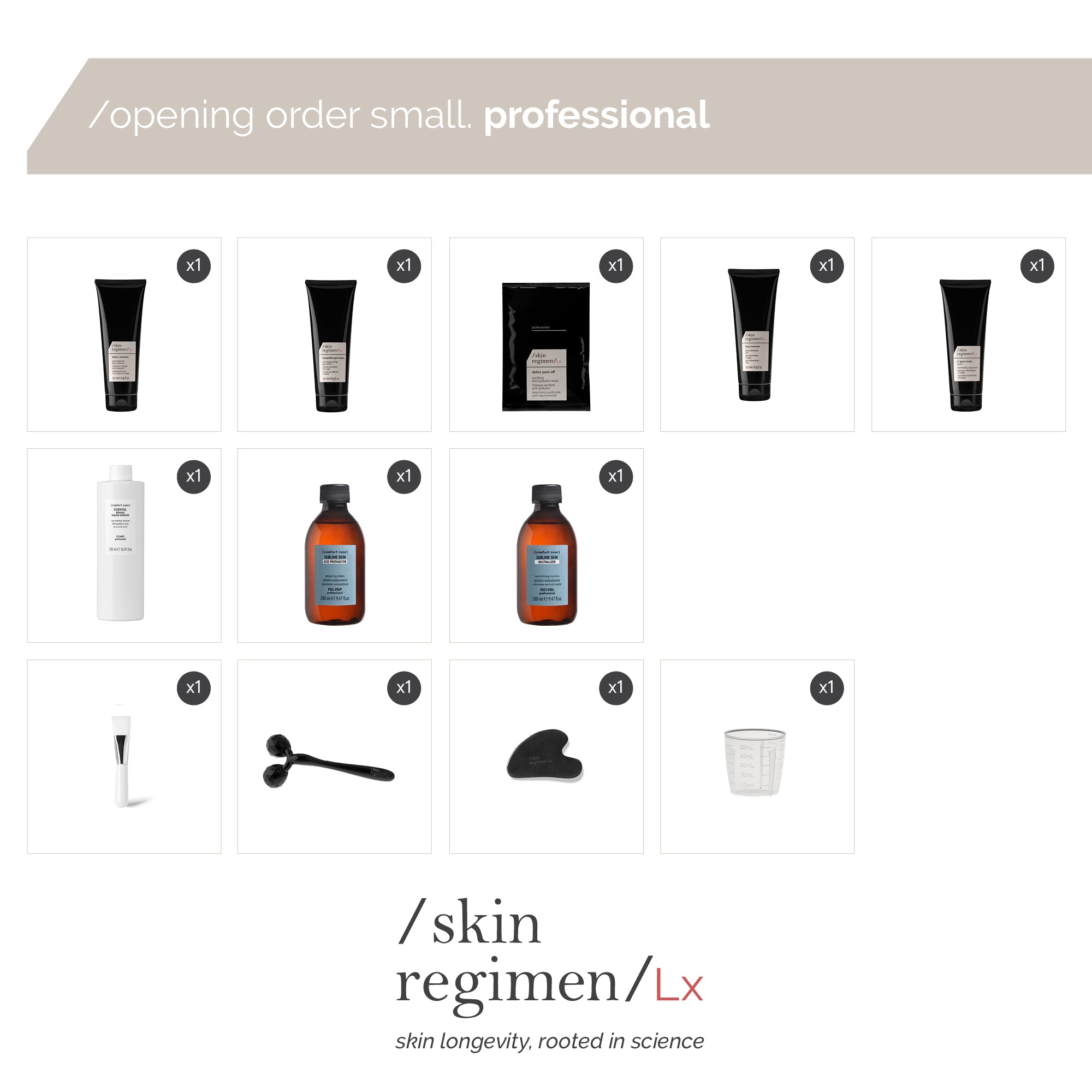 Skin Regimen Opening Order - Small