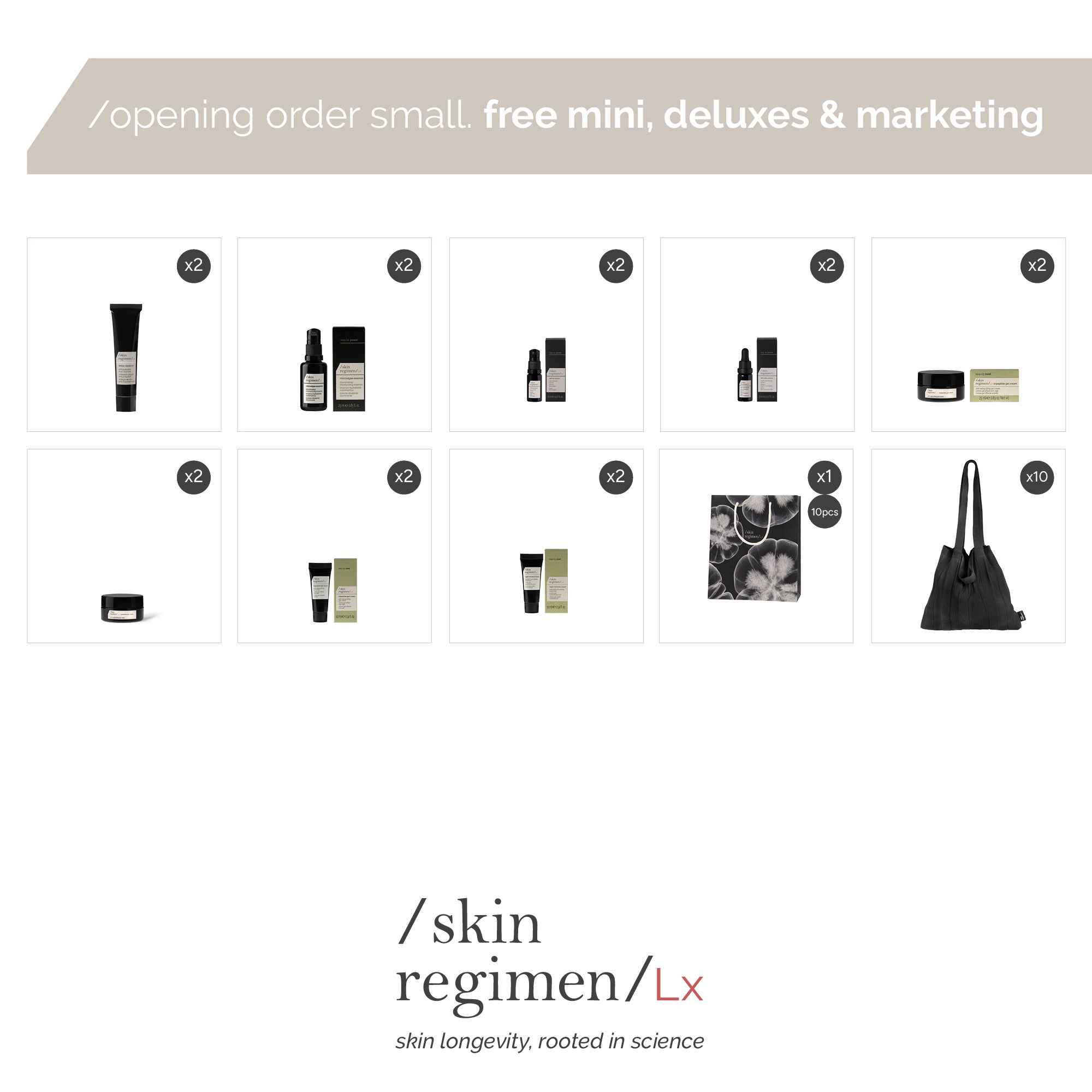 Skin Regimen Opening Order - Small