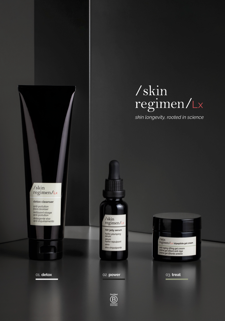 Skin Regimen Lx A4 Strut Card 2026