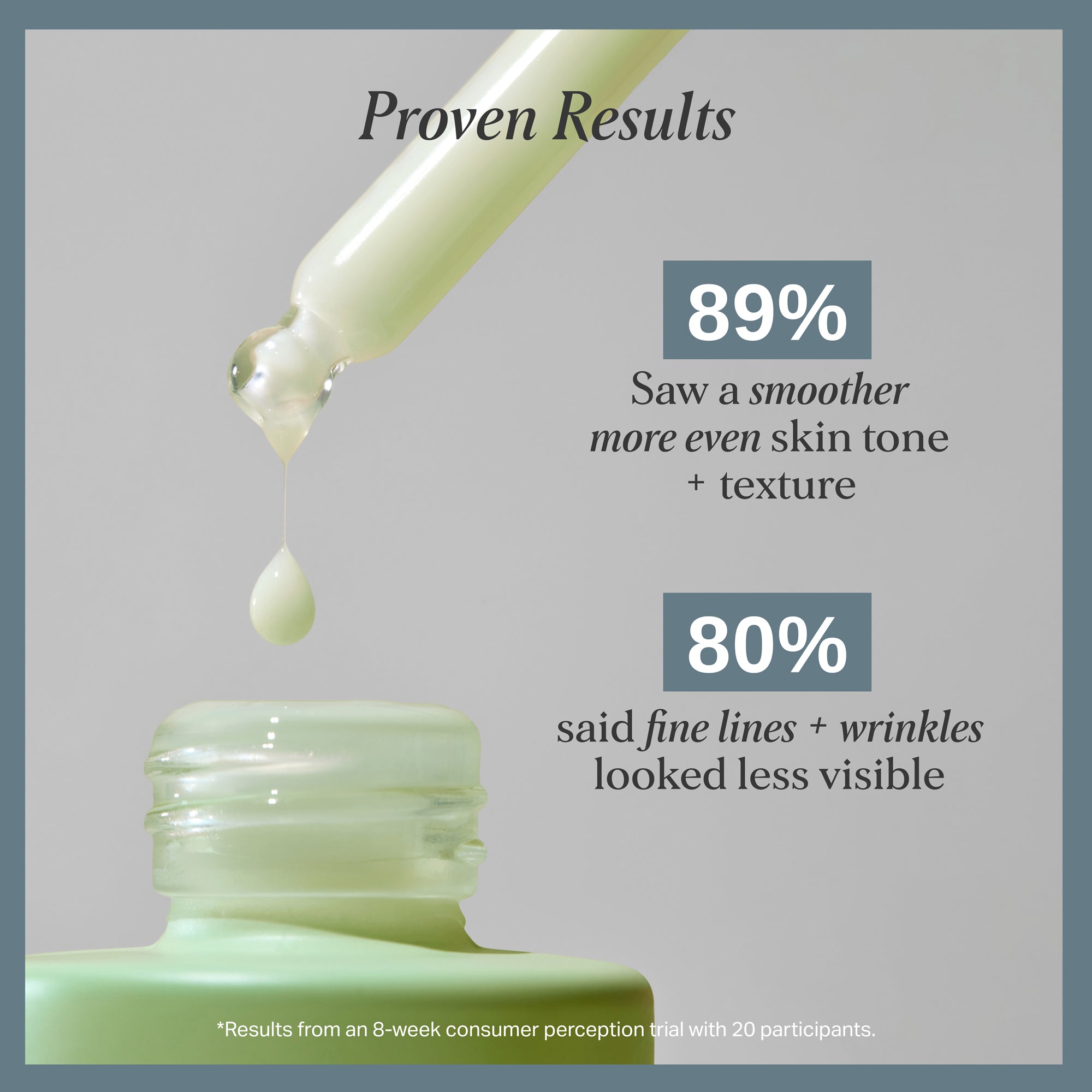 Vitamin A Serum with 0.3% Retinol + 1% Bio-Retinol 25ml